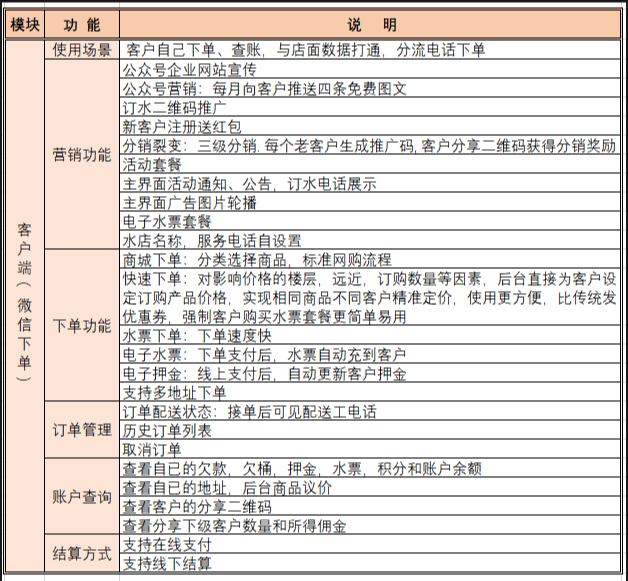 功能介绍